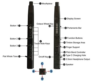 info-400-338 XR3000 Electric Clarinet Instruments